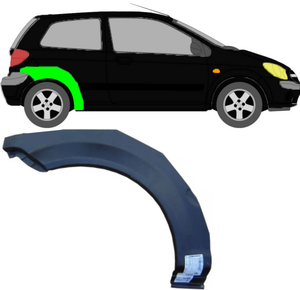 Radlauf für Hyundai Getz 3 Türer 2002 - 2010 rechts