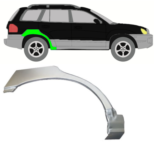 Radlauf für Hyundai Santa Fe 2001 - 2006 rechts