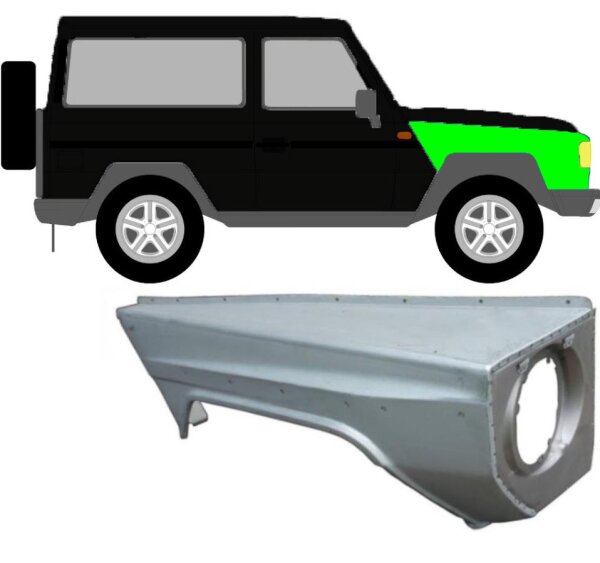 Kotflügel für Mercedes G – Klasse W463 1979 – 1992 vorne rechts