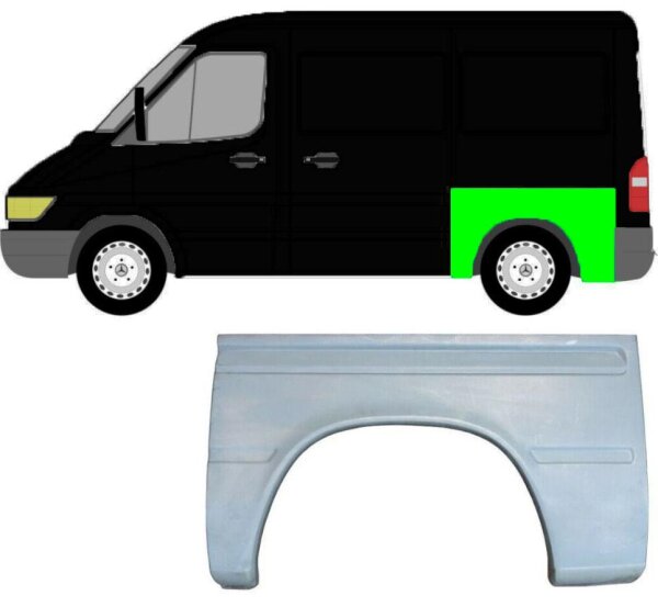 Kotflügel für Mercedes Sprinter kurzer Radstand 1995 – 2006 hinten links