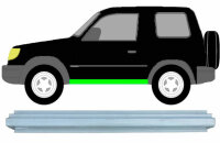 Schweller für Mitsubishi Pajero 1991 – 2001 links