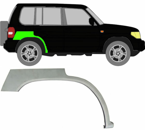 Radlauf für Mitsubishi Pajero Pinin 5 Türer 1998 – 2006 rechts