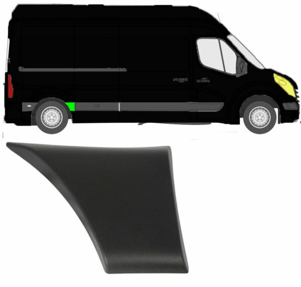 Kotflügel für Nissan NV 400 2010 – 2021 hinten rechts