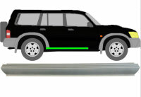 Schweller für Nissan Patrol 1997 – 2009 rechts