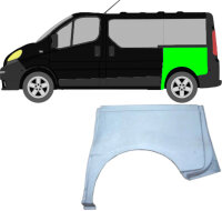 Kotflügel für Opel Vivaro 2001 – 2014...