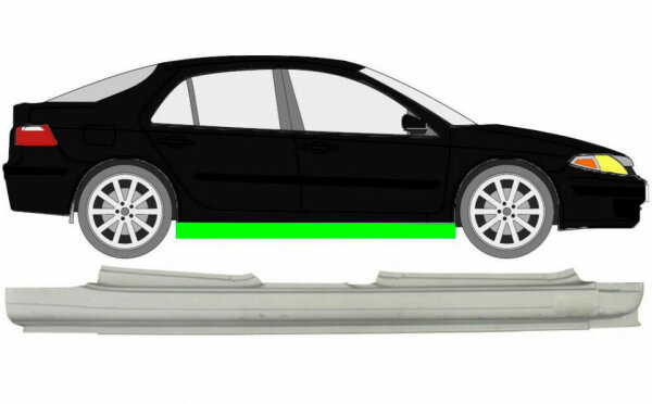 Vollschweller für Renault Laguna II 2001 – 2007 rechts