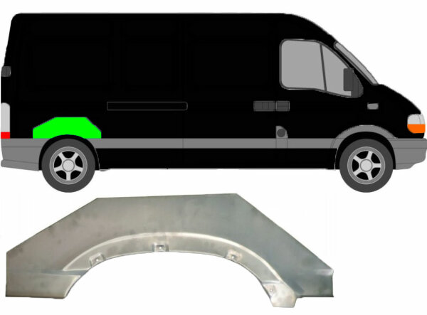 Radlauf für Renault Master 1998 – 2010 rechts