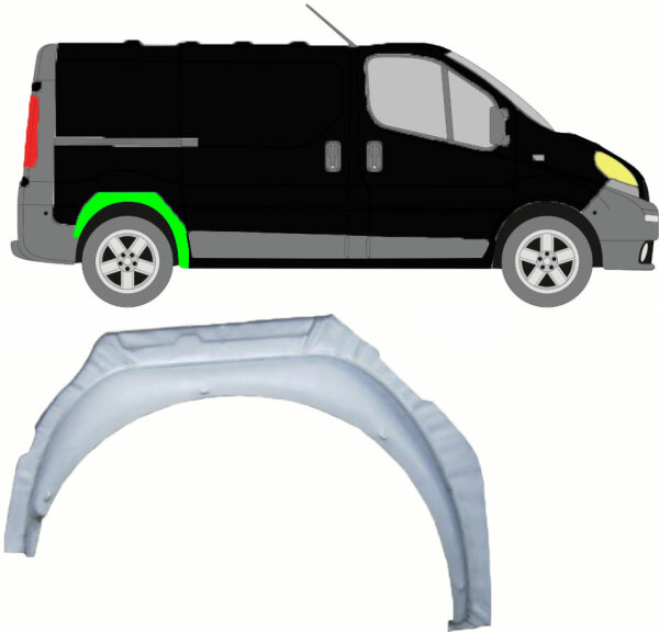 Radlauf innen für Renault Trafic 2001 – 2014 rechts