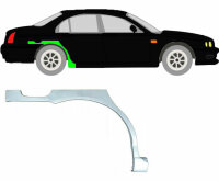 Radlauf für Rover 75 MG 1999 – 2005 rechts