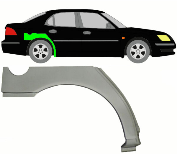 Radlauf für SAAB 9 – 3 2002 – 2012 rechts