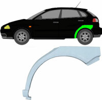 Radlauf für Seat Ibiza 2002 – 2009 links