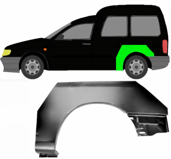 Radlauf für Seat Inca 1995 – 2004 links