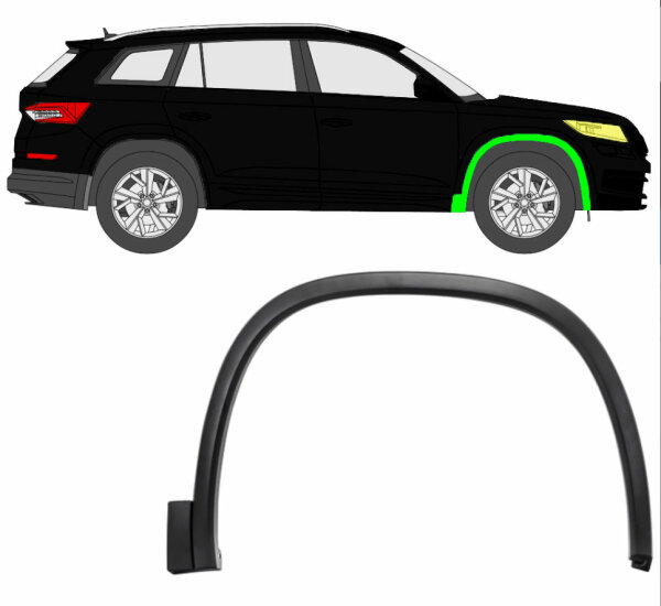 Radlaufverbreiterung für Skoda Kodiaq 2016 – 2021 vorne rechts