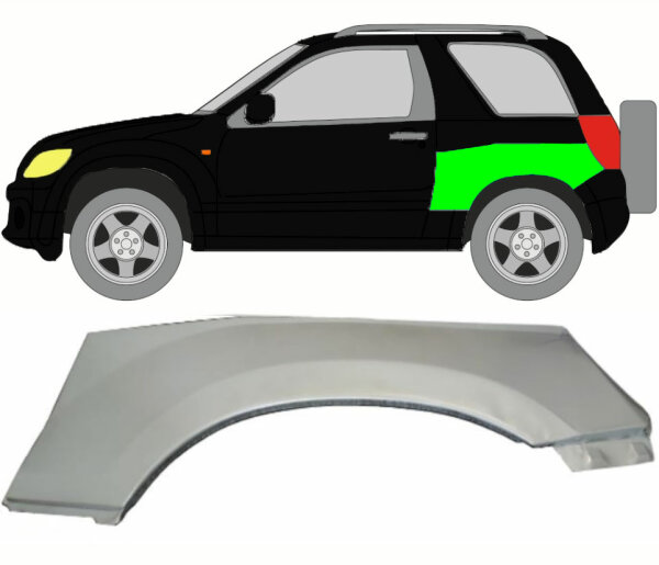 Radlauf für Suzuki Grand Vitara 2005 – 2012 links