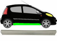 Schweller für Toyota Aygo 2005 – 2012 rechts