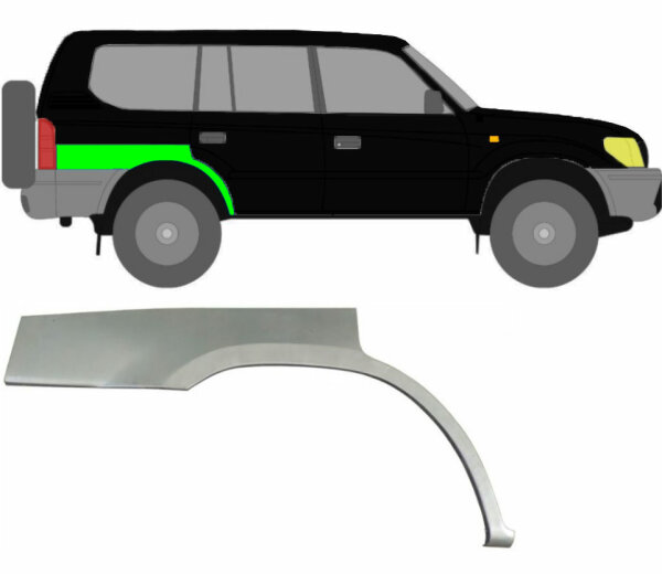 Radlauf für Toyota Land Cruiser 1996 – 2002 rechts