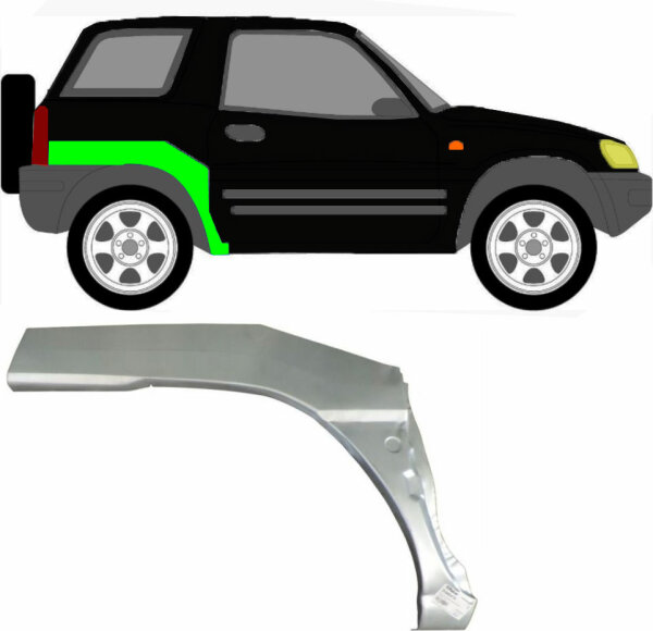 Radlauf für Toyota RAV 4 1994 – 2000 rechts