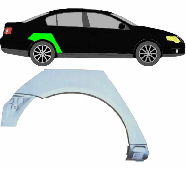 Radlauf für Volkswagen Passat B6 2005 – 2010 rechts