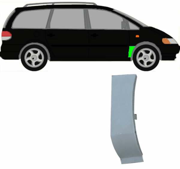 Kotflügel für Volkswagen Sharan 1995 – 2010 vorne rechts