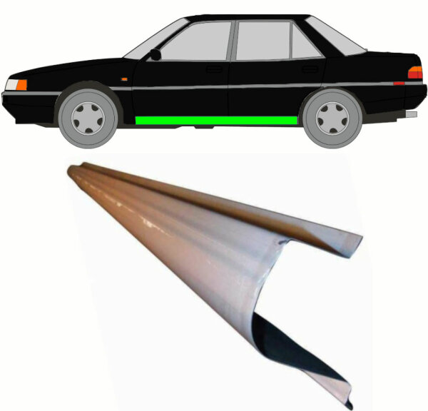 Schweller für Mitsubishi Galant 1987 – 1993 links