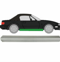 Schweller für Mazda Mx-5 1989-1998 links