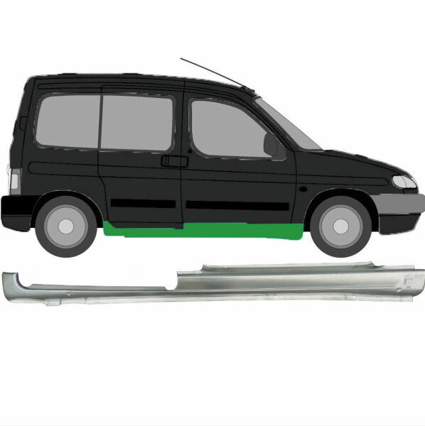 Schweller für Peugeot Partner/Citroen Berlingo 1996-2008 rechts (4 Türer)