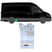 Hinten Mittel Kotflügel Fur Volkswagen Crafter Mittel 2017 Rechts