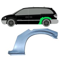 Hinten Radlauf Blech für Chrysler Grand Voyager 2000 - 2008 links