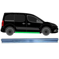 Schiebetür Schweller Blech für Citroen Berlingo...