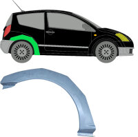 Radlauf Blech für Citroen C2 2003 - 2009 rechts