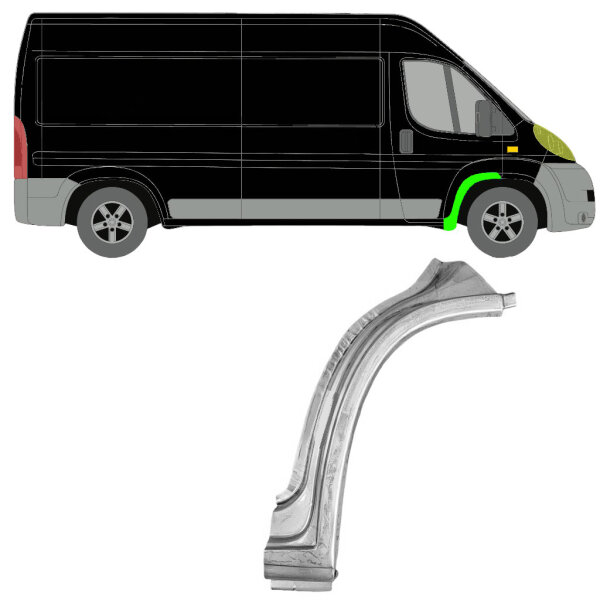 Vorne Radlauf Blech für Fiat Ducato 2006 rechts