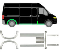 Schweller Radlauf Blech Satz für Fiat Ducato Langer...