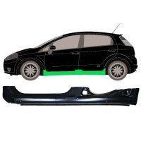 Schweller Blechsatz für Fiat Punto Evo 3 Tür...