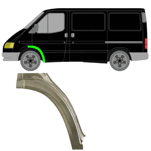 Vorne Radlauf Blech für Ford Transit 1985 - 1991 links