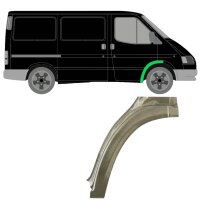 Vorne Radlauf Blech für Ford Transit 1985 - 1991 rechts