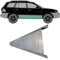 Innen Schweller Blech für Hyundai Santa Fe 2001 - 2006 symmetrisch