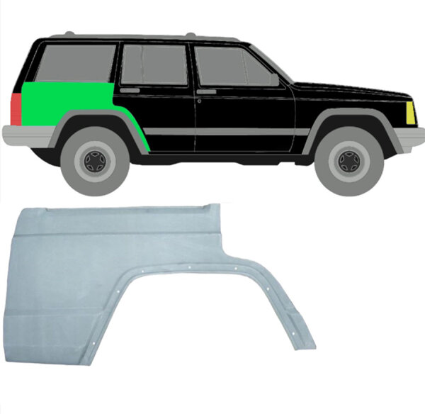 Hinten Kotflügel Blech für Jeep Cherokee 1984 - 2001 rechts