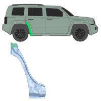 Hinten Radlauf Blech für Jeep Patriot 2006 links