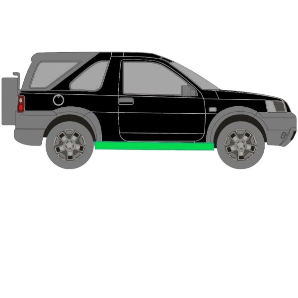 Schweller Reparaturblech Satz für Land Rover Freelander 1997 - 2006 symmetrisch