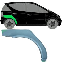 Radlauf Blech für Mercedes A - Klasse W168 1997 - 2004 rechts