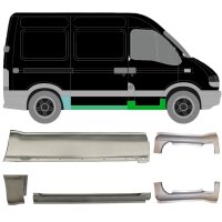 Schweller Blech für Renault Kangoo 3 & 5 Türer 1997 - 2008 rechts