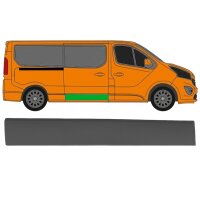 Vorne mittelsäule Seitenleiste für Fiat Talento...