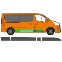 Lang Seitenleiste Satz für Fiat Talento Ab 2014 links