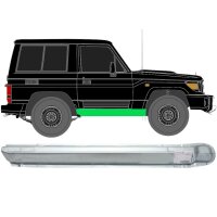 Hinten Kotflügel Blech Für Toyota Land Cruiser...