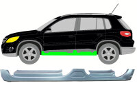 Schweller Blech für Volkswagen Tiguan 2007 - 2016 links