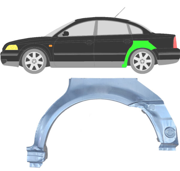 Hinten Radlauf Blech für Volkswagen Passat B5 1996 - 2005 links