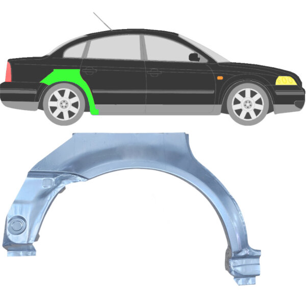 Hinten Radlauf Blech für Volkswagen Passat B5 1996 - 2005 rechts