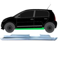 Hinten Radlauf Blech für Volkswagen Touran 2003 - 2010 rechts