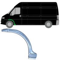 Vorne Radlauf Blech für Fiat Ducato 1994 - 2006 links