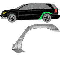 Hinten Kotflügel Blech für Chrysler Pacifica...